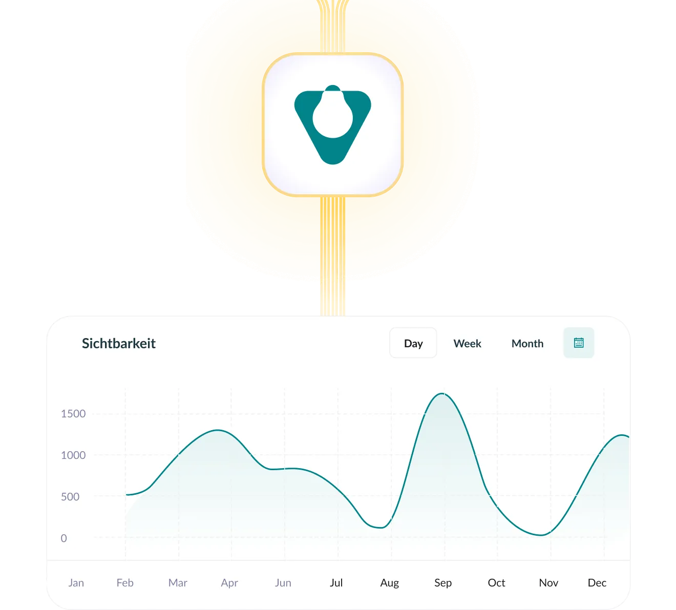 Edtelligent Channel Manager